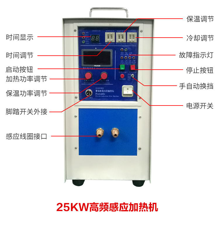 RAG-25KW高頻加熱機